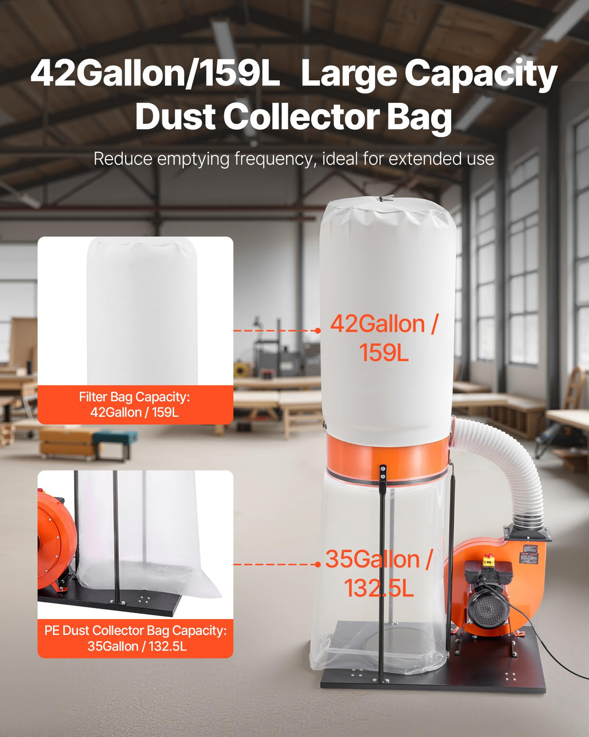 1100 CFM 2.5 Micron 1.5HP Dust Collector with 35-Gallon Bag B809997