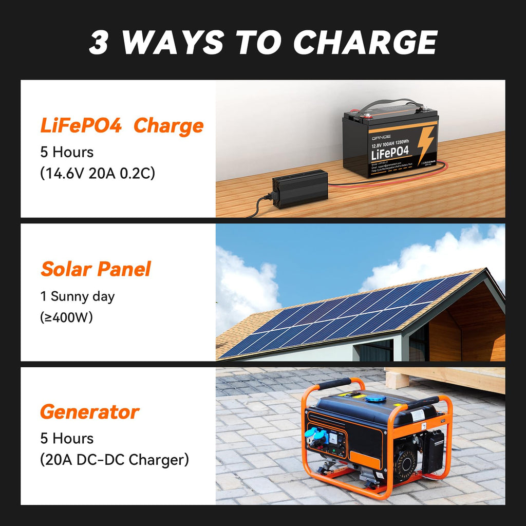 12V 100Ah LiFePO4 Battery with 100A BMS M336272