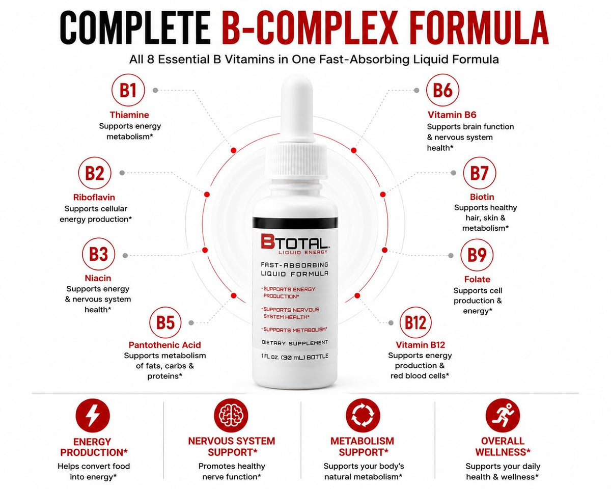Vitamin B Complex Liquid Drops 2 fl oz N7222