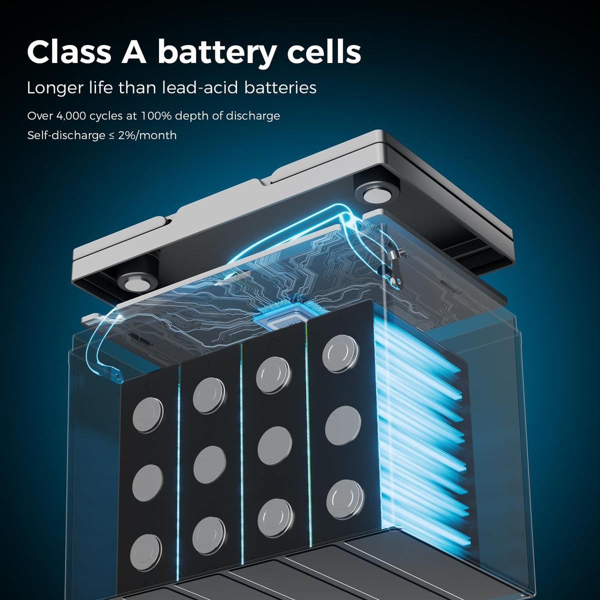 12V 100Ah Mini LiFePO4 Lithium Battery G1195