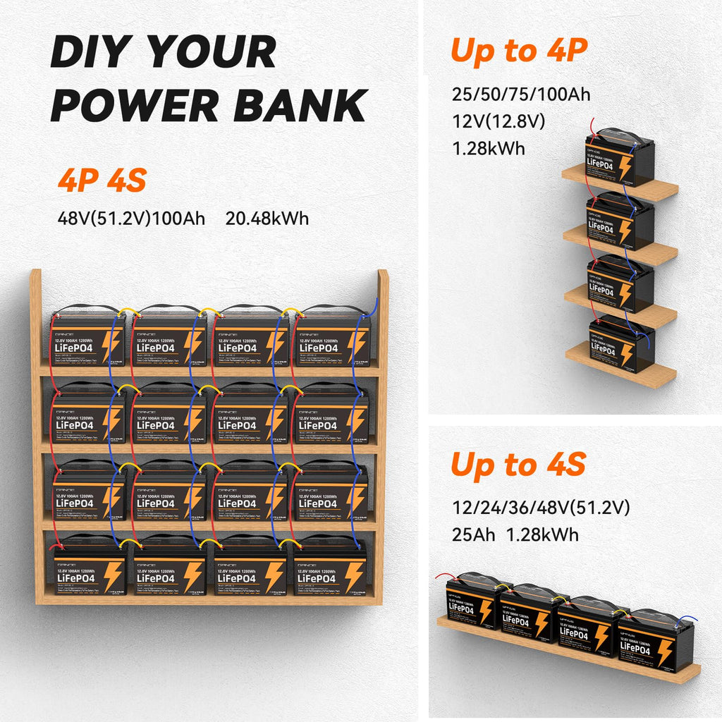 12V 100Ah LiFePO4 Battery with 100A BMS M336272